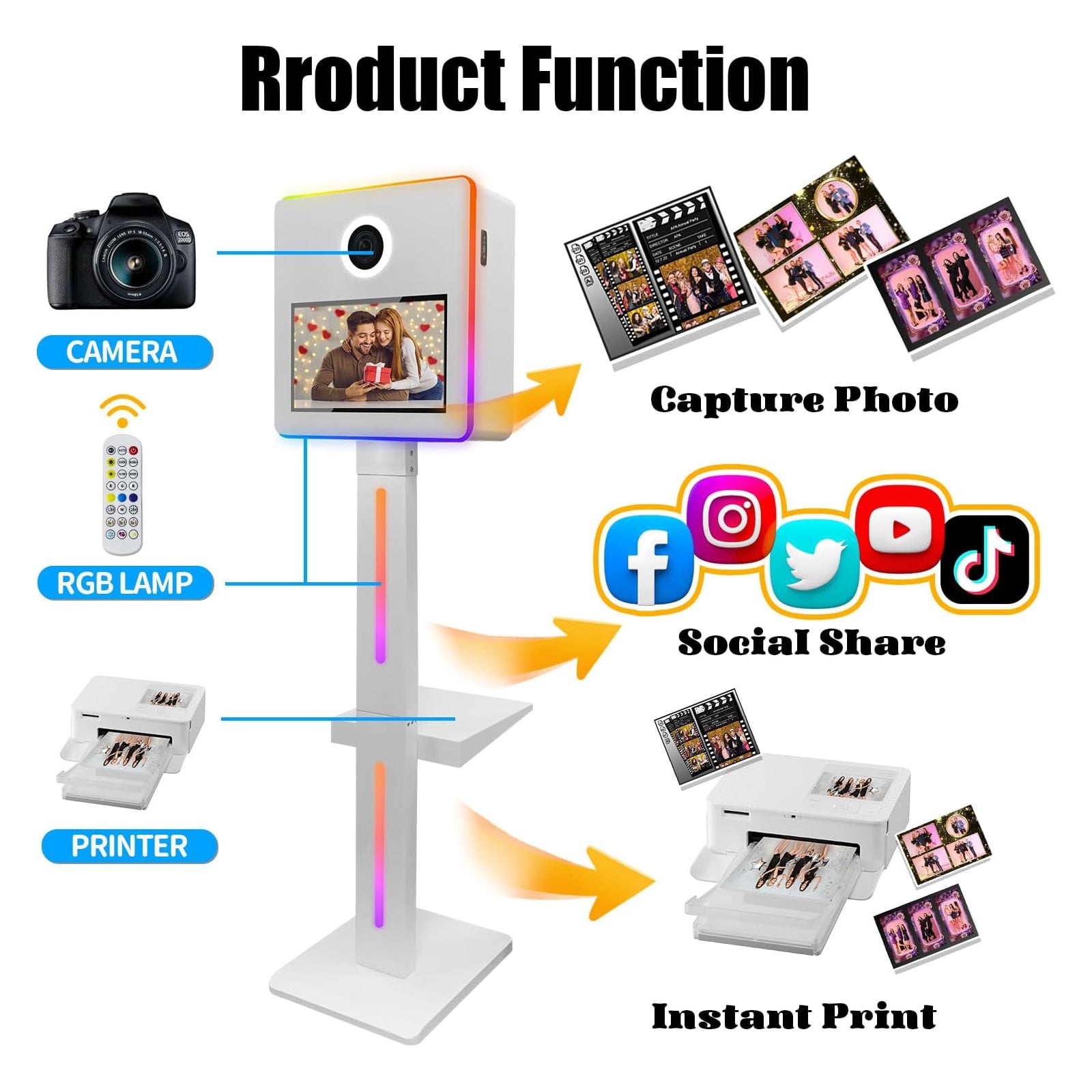 GO360BOOTH DSLR Photo Booth